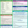 Algebraic Equations
