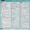 1001 Words for Success