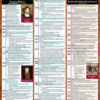 American History 1