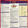 GED Test Prep Social Studies
