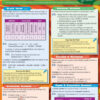 Math Common Core Standards 4th Grade