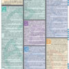 Literary Terms